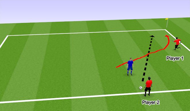 Football/Soccer Session Plan Drill (Colour): 4. Diagonal Run