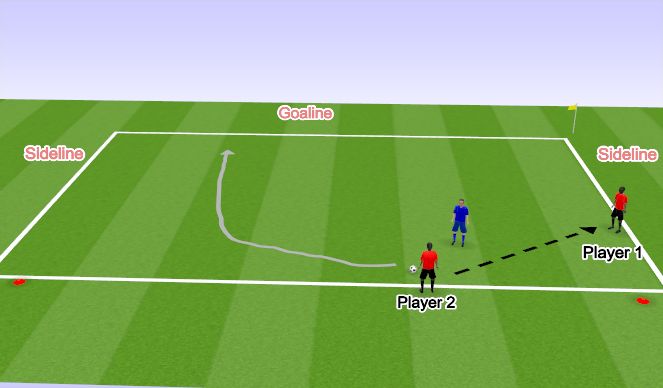 Football/Soccer Session Plan Drill (Colour): 5. Diagonal Run