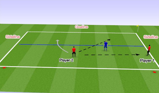 Football/Soccer Session Plan Drill (Colour): 6. Diagonal Run