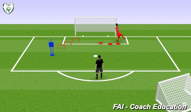 Football/Soccer Session Plan Drill (Colour): Animation 1