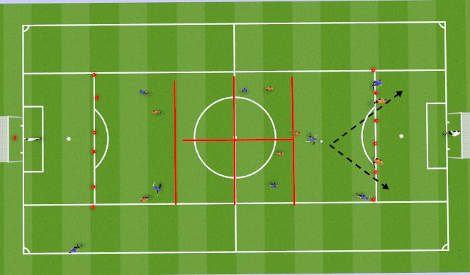 Football/Soccer Session Plan Drill (Colour): Screen 1