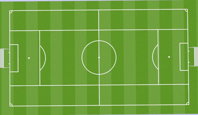 Football/Soccer Session Plan Drill (Colour): Screen 2