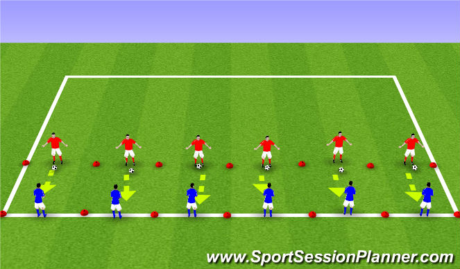 Football/Soccer Session Plan Drill (Colour): Volleying - blocked