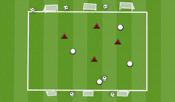 Football/Soccer Session Plan Drill (Colour): 4V4 TO THREE GOALS (WIDE)