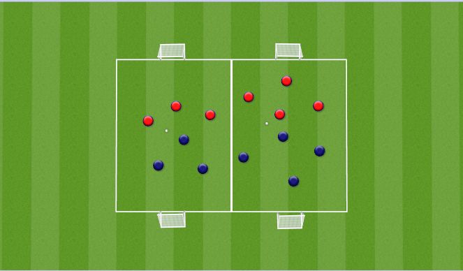 Football/Soccer Session Plan Drill (Colour): Play Phase 1: Ball Mastery