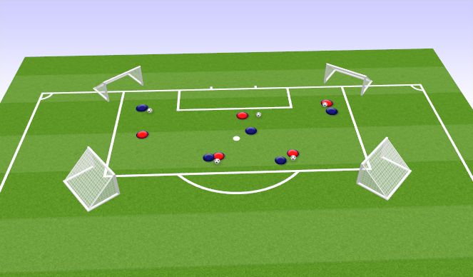 Football/Soccer Session Plan Drill (Colour): Ball Mastery: Continuous 1v1s