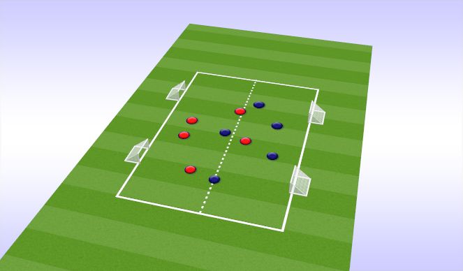 Football/Soccer Session Plan Drill (Colour): 4-Goal Game: Ball Mastery