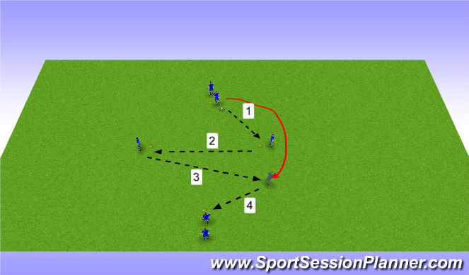 Football/Soccer Session Plan Drill (Colour): Warm up