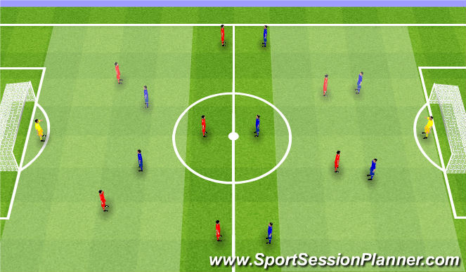 Football/Soccer Session Plan Drill (Colour): SSG