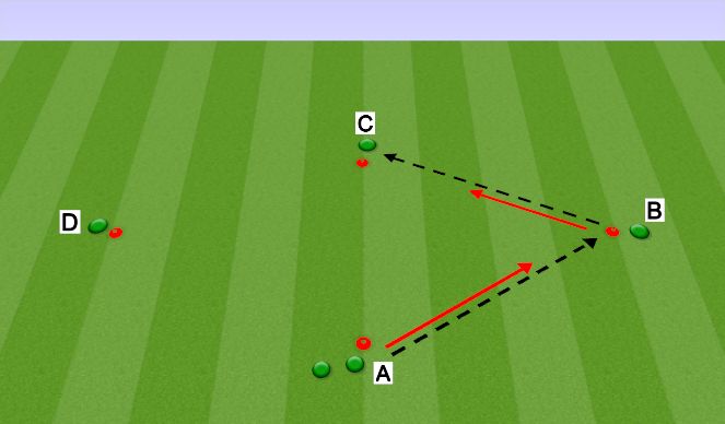 Football/Soccer Session Plan Drill (Colour): Warmup 2