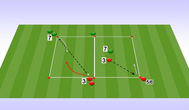 Football/Soccer Session Plan Drill (Colour): Activity 1 and 1A