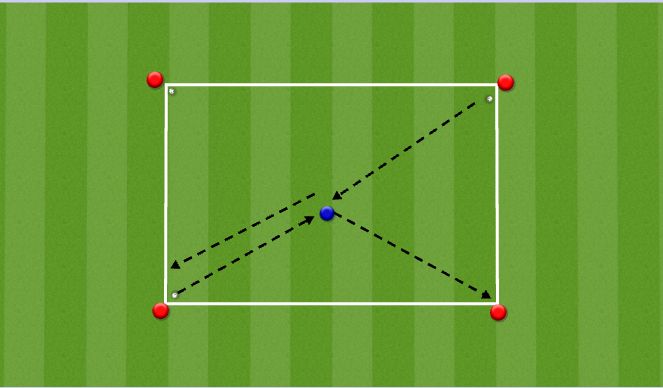 Football/Soccer Session Plan Drill (Colour): Warm Up