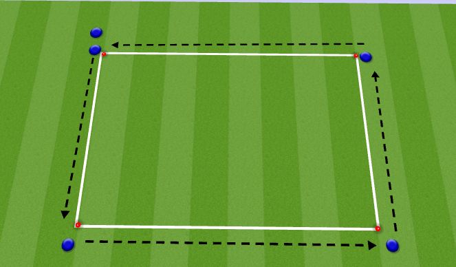 Football/Soccer Session Plan Drill (Colour): Tech Rep