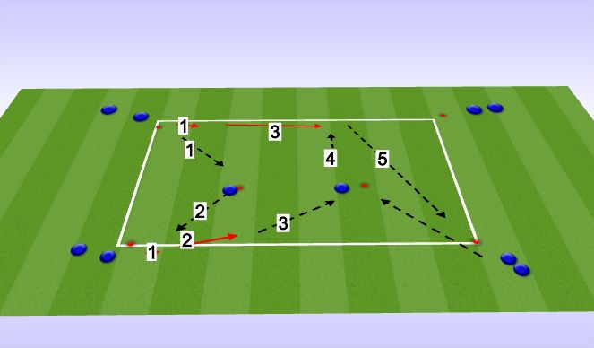 Football/Soccer Session Plan Drill (Colour): Warm up Technical 1