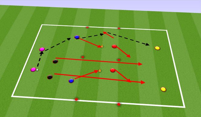 Football/Soccer Session Plan Drill (Colour): Tech Rep 4v2