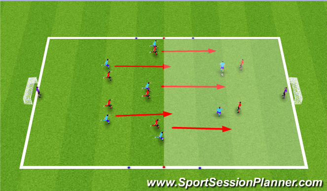 Football/Soccer Session Plan Drill (Colour): Playing Forward at Pace - SSG