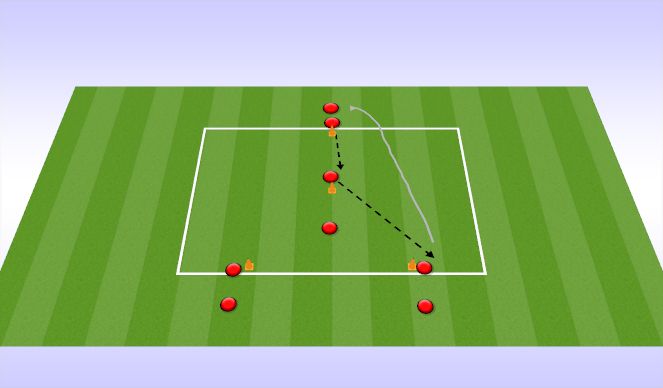 Football/Soccer Session Plan Drill (Colour): Y Passing Drill 