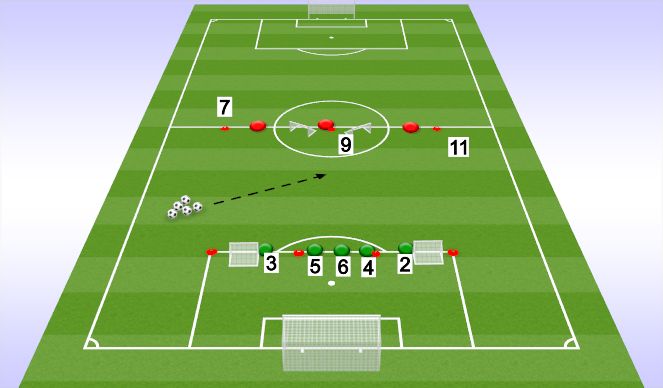 Football/Soccer Session Plan Drill (Colour): Activity 2