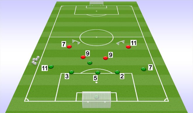 Football/Soccer Session Plan Drill (Colour): Match Conditions