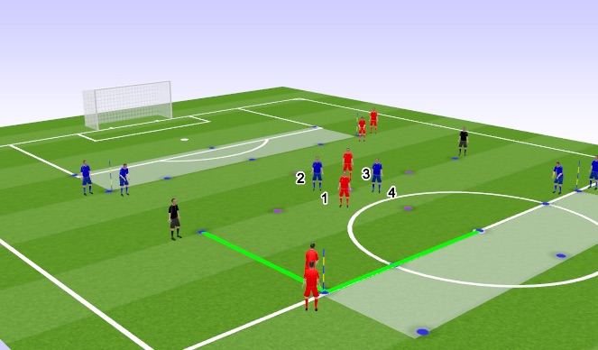 Football/Soccer Session Plan Drill (Colour): Skill Practice 1