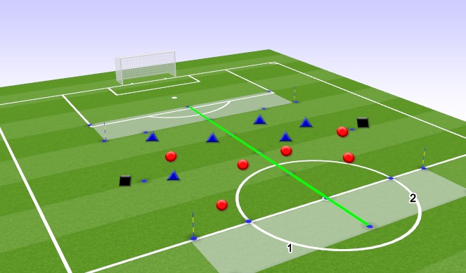 Football/Soccer Session Plan Drill (Colour): Skill Practice 2