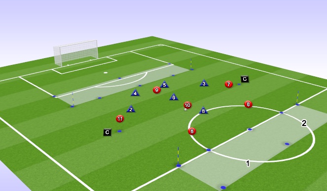 Football/Soccer Session Plan Drill (Colour): SSG