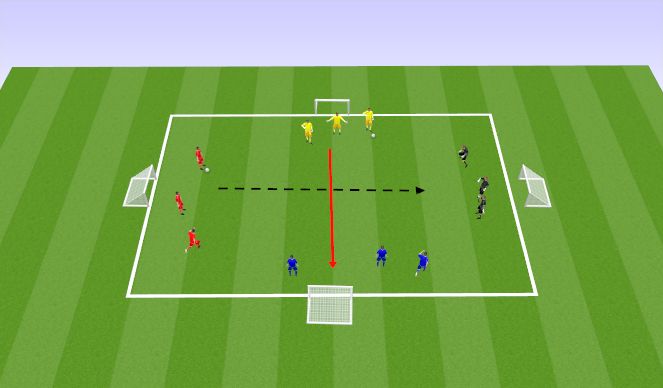 Football/Soccer Session Plan Drill (Colour): Messy Football Match