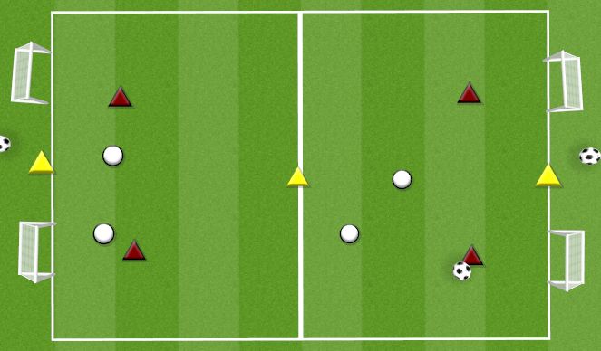 Football/Soccer Session Plan Drill (Colour): 4v4+3 to goal Man United