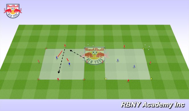 Football/Soccer Session Plan Drill (Colour): Introduction