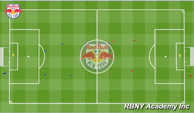 Football/Soccer Session Plan Drill (Colour): Match