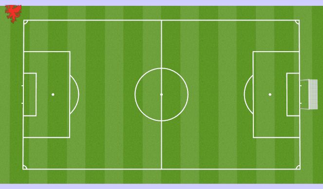 Football/Soccer: passing and shooting in 3s (Technical: Passing ...