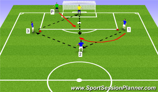 Football/Soccer Session Plan Drill (Colour): Passing Diamond - Shot