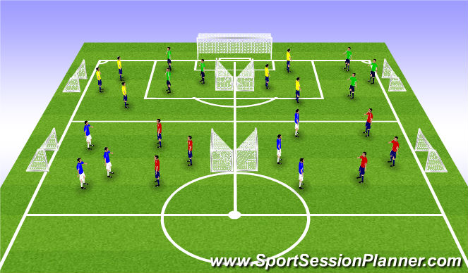 Football/Soccer Session Plan Drill (Colour): 3v3 - Tight areas