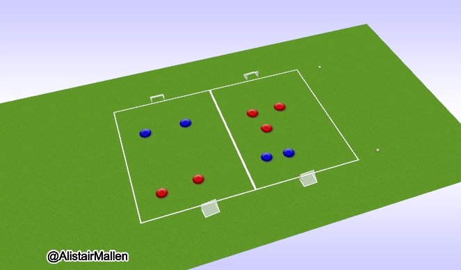 Football/Soccer Session Plan Drill (Colour): Arrival Activity- Deliberate Play