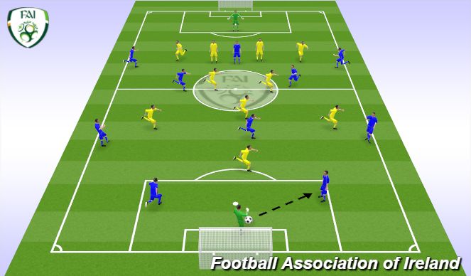 Football/Soccer Session Plan Drill (Colour): 11v11 Game 