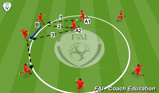 Football/Soccer Session Plan Drill (Colour): Warm up