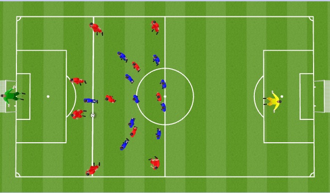 Football/Soccer Session Plan Drill (Colour): z3 oop