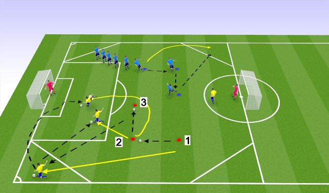 Football/Soccer Session Plan Drill (Colour): Drill