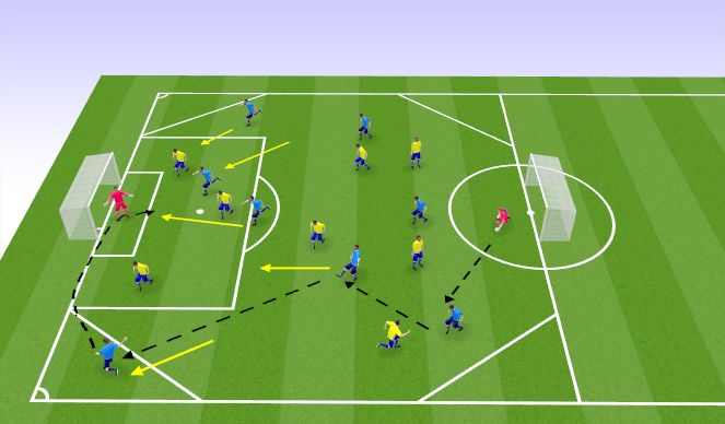 Football/Soccer Session Plan Drill (Colour): Conditoned Game