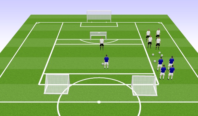 Football/Soccer Session Plan Drill (Colour): Screen 2