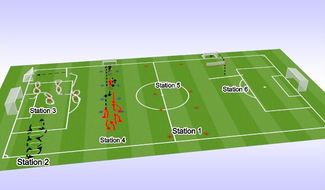 Football/Soccer Session Plan Drill (Colour): Technical Warm Up 1