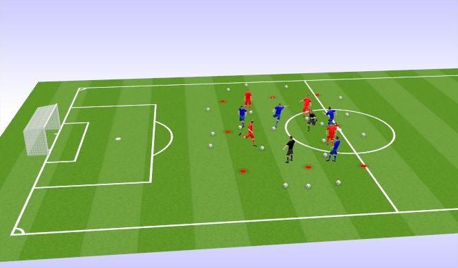 Football/Soccer Session Plan Drill (Colour): Hit the coach