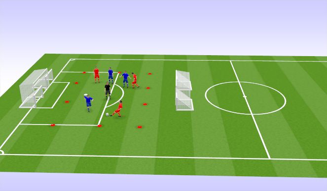 Football/Soccer Session Plan Drill (Colour): 3v3 +1 shooting area