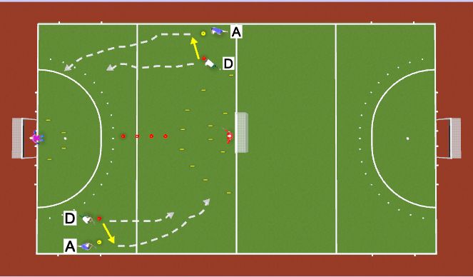 Hockey Session Plan Drill (Colour): 1v1, 2v2 and 3v3