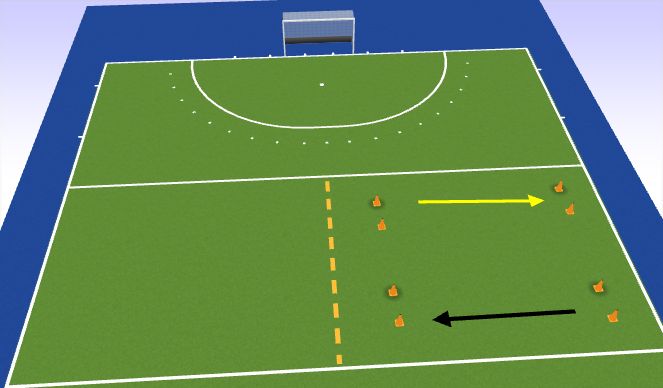 Hockey Session Plan Drill (Colour): 4v4 games