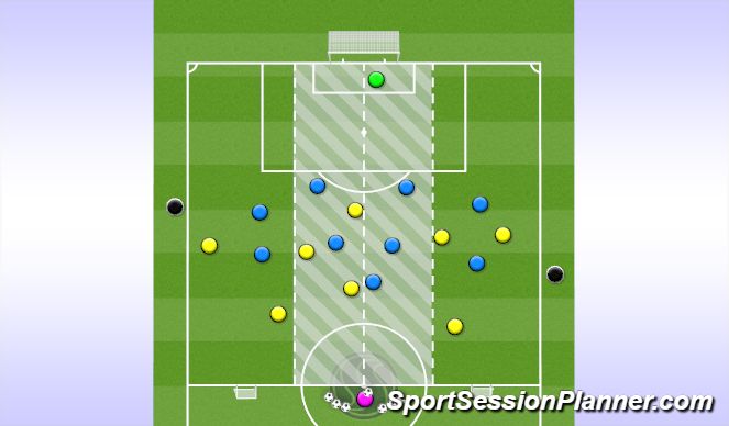 Football/Soccer Session Plan Drill (Colour): Defending in a Low BLock