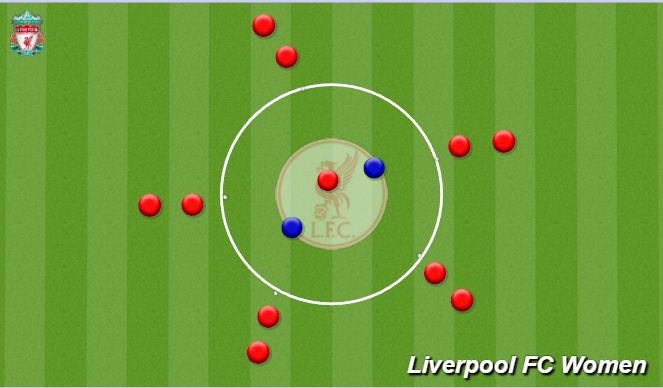 Football/Soccer Session Plan Drill (Colour): Screen 1