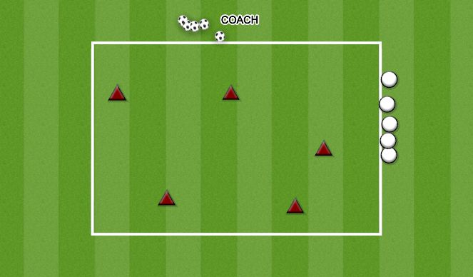 Football/Soccer Session Plan Drill (Colour): TIME KEEPER