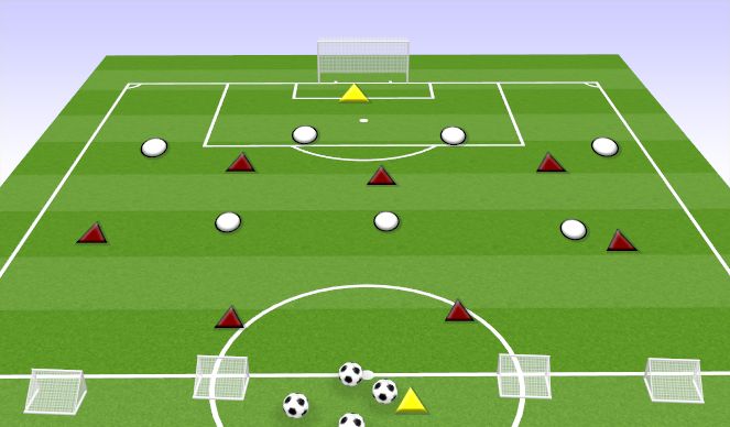 Football/Soccer Session Plan Drill (Colour): 7V7 + 2GK (jOKERS)