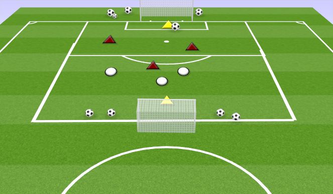 Football/Soccer Session Plan Drill (Colour): THE GAME